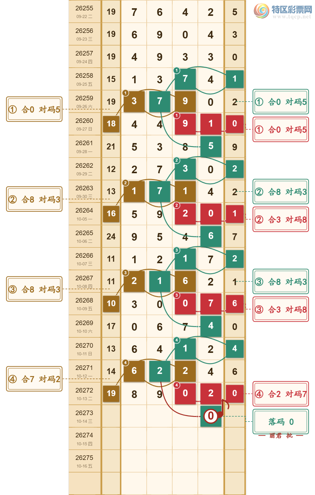 [������] 26273�ڣ�ϸˮ������ͼ�桿653 / ����:���ŵ����� / ����ID:1344517