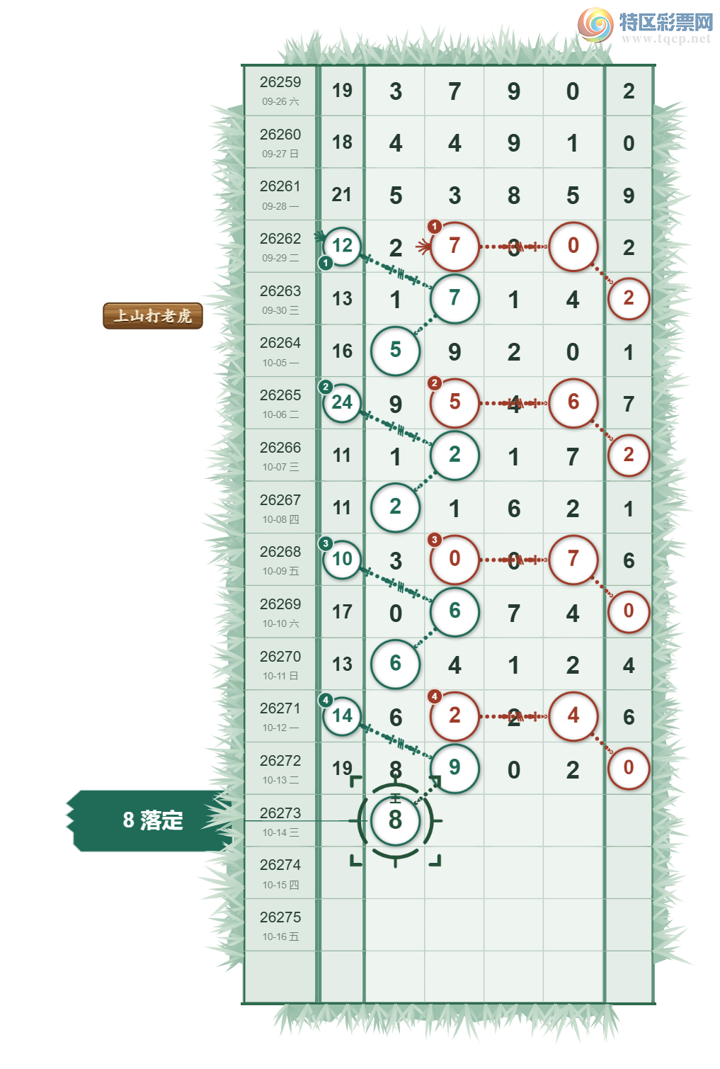 [������] 26273�ڣ�β����2�� ����ͷβ˫�� β20��14 yyds��ͼ�桿848 / ����:��Ҫ��ɽ���ϻ� / ����ID:1344500
