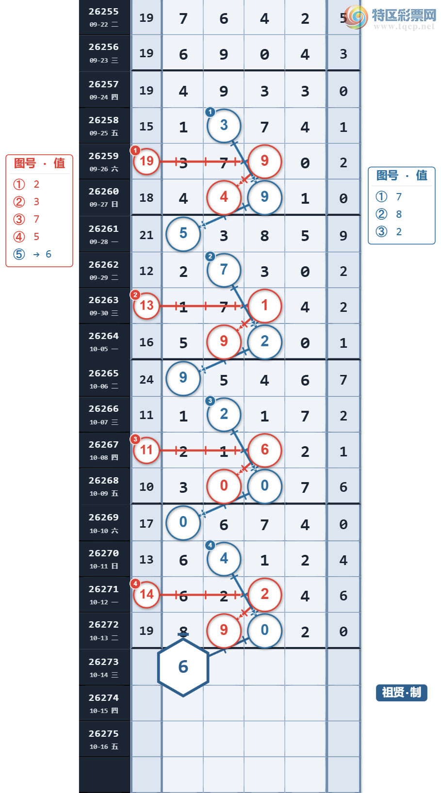 [������] 26273�ڣ�ͷλ5������ ����ͷ6���� ͷ17��12��ͼ�桿843 / ����:���������� / ����ID:1344514