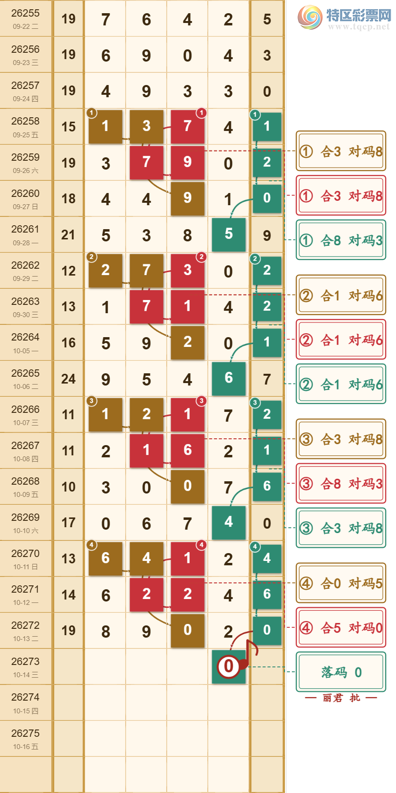 [������] 26273�ڣ�ϸˮ������ͼ�桿621 / ����:���ŵ����� / ����ID:1344517