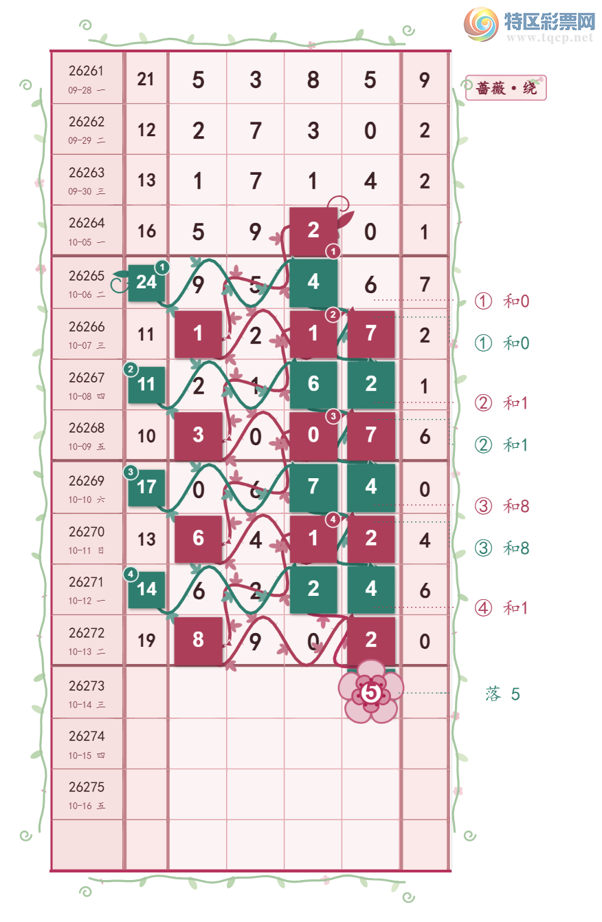[������] 26273�ڣ������� һ·������ͼ�桿234 / ����:Ǿޱ���� / ����ID:1344504