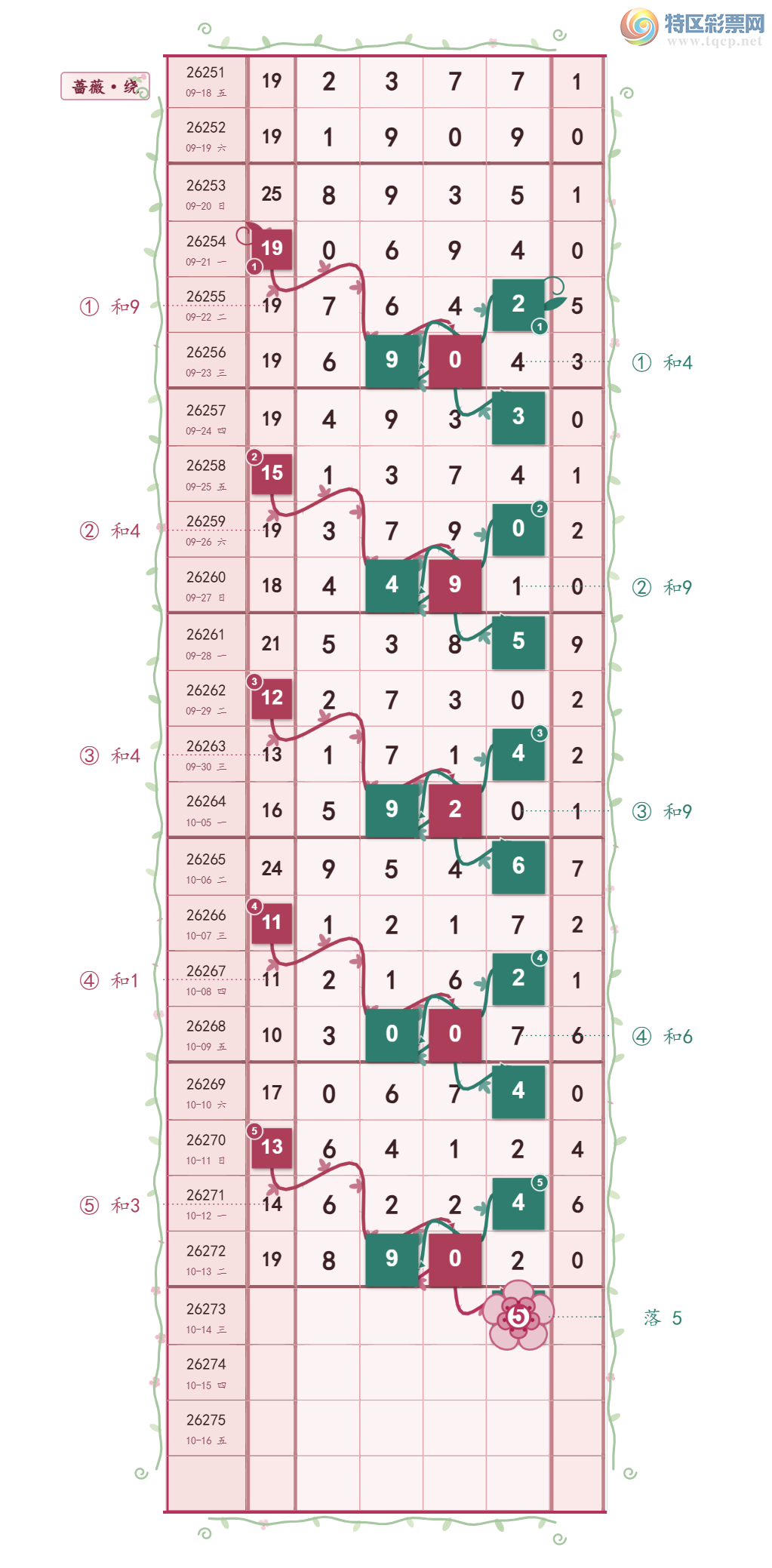 [������] 26273�ڣ������� һ·������ͼ�桿86 / ����:Ǿޱ���� / ����ID:1344504