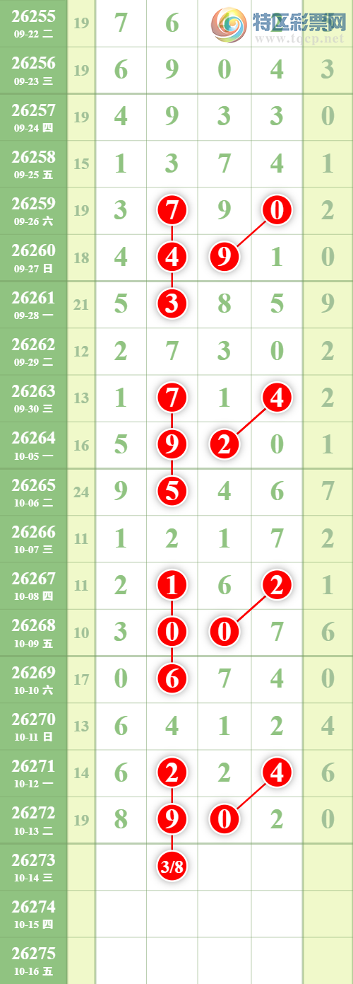[������] 26273�ڣ�����2��ͷ��������׼������3��ͷ�С�ͼ�桿490 / ����:����EO24681 / ����ID:1344935
