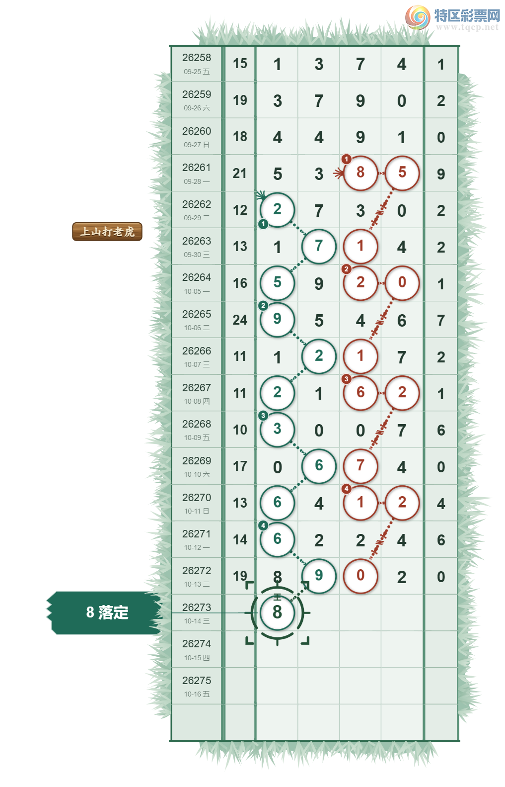 [������] 26273�ڣ�β����2�� ����ͷβ˫�� β20��14 yyds��ͼ�桿718 / ����:��Ҫ��ɽ���ϻ� / ����ID:1344500