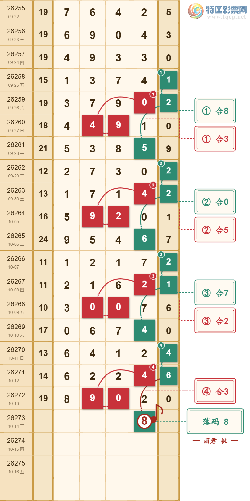[������] 26273�ڣ�ϸˮ������ͼ�桿162 / ����:���ŵ����� / ����ID:1344517