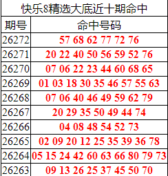 [����8] 26273�ڣ�����8���ֲ���׺�6�룬ɱ����4��3492 / ����:�ͷ�-С�� / ����ID:1344939