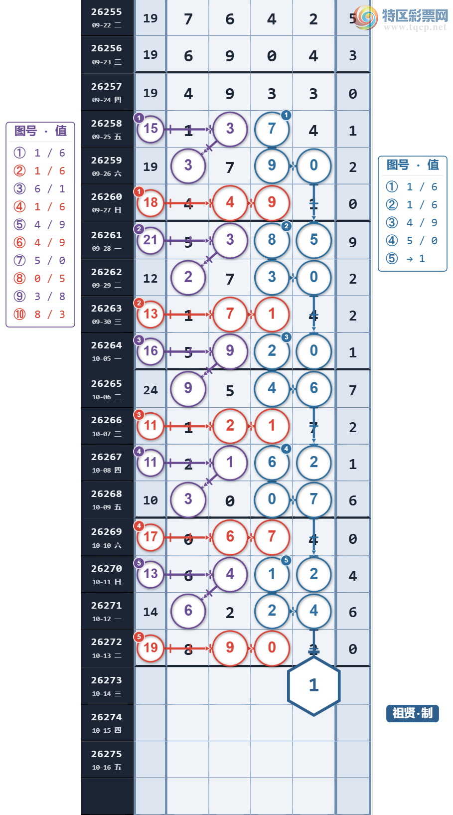 [������] 26273�ڣ�ͷλ5������ ����ͷ6���� ͷ17��12��ͼ�桿626 / ����:���������� / ����ID:1344514