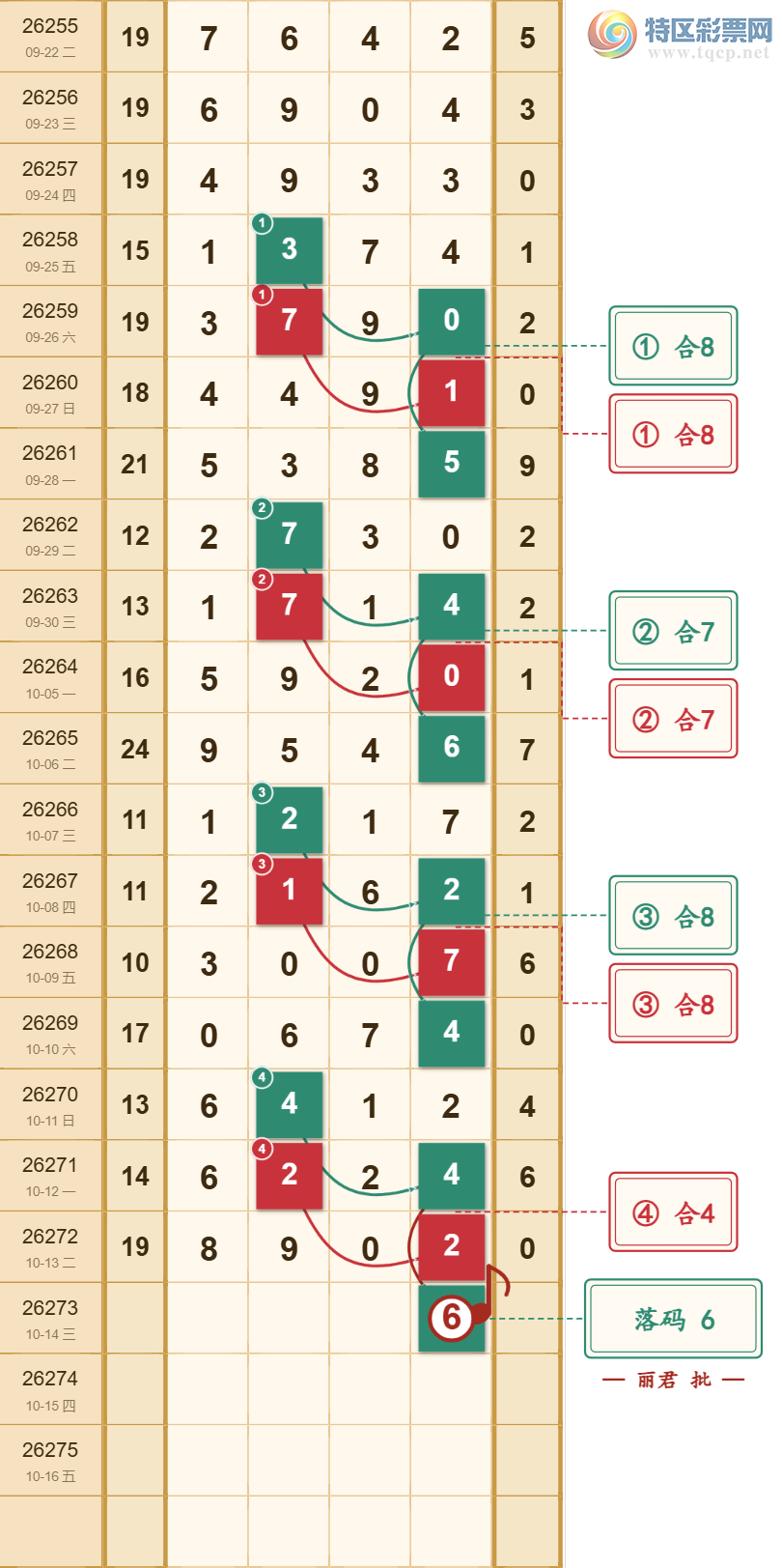 [������] 26273�ڣ�ϸˮ������ͼ�桿618 / ����:���ŵ����� / ����ID:1344517