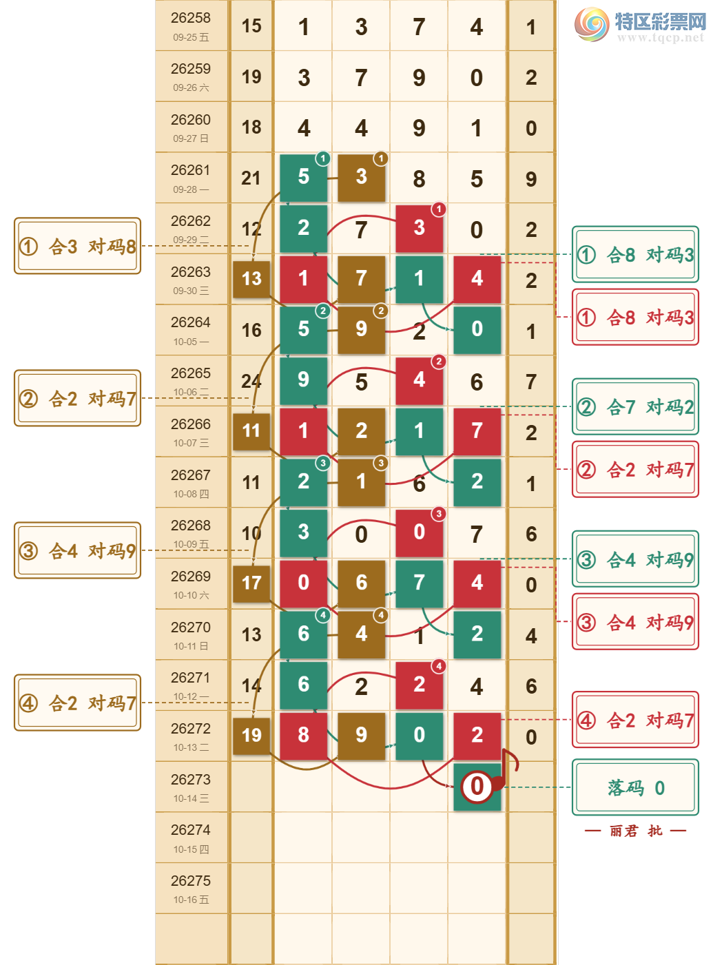 [������] 26273�ڣ�ϸˮ������ͼ�桿509 / ����:���ŵ����� / ����ID:1344517