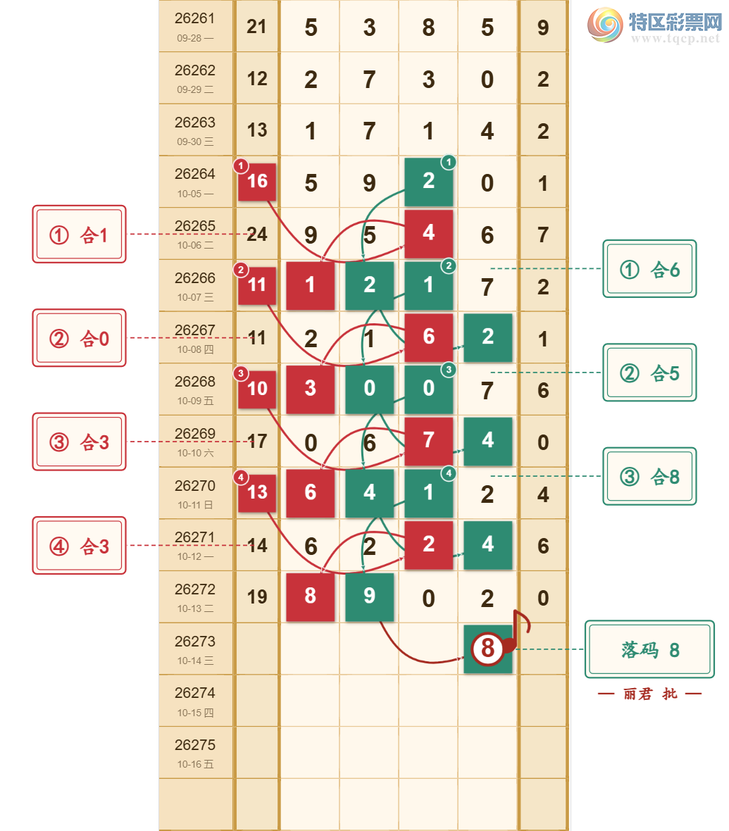 [������] 26273�ڣ�ϸˮ������ͼ�桿375 / ����:���ŵ����� / ����ID:1344517