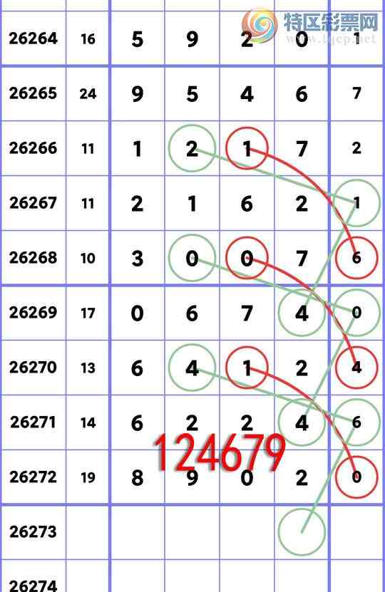 [������] 26273�ڣ�ɱ7043׼�Ķ�7X3X6X7=882�����Ķ�6224 ��ͼ��]839 / ����:���ʦ / ����ID:1344661