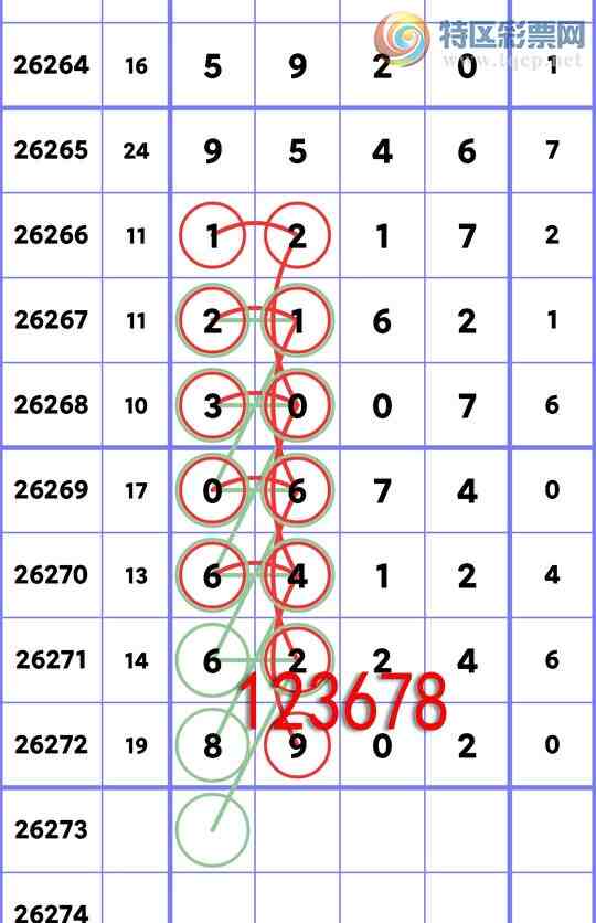 [������] 26273�ڣ�{�����ж�}��ɱ05��ʮɱ27���ж�7X6=42���� ��ͼ�桿478 / ����:������ / ����ID:1344559