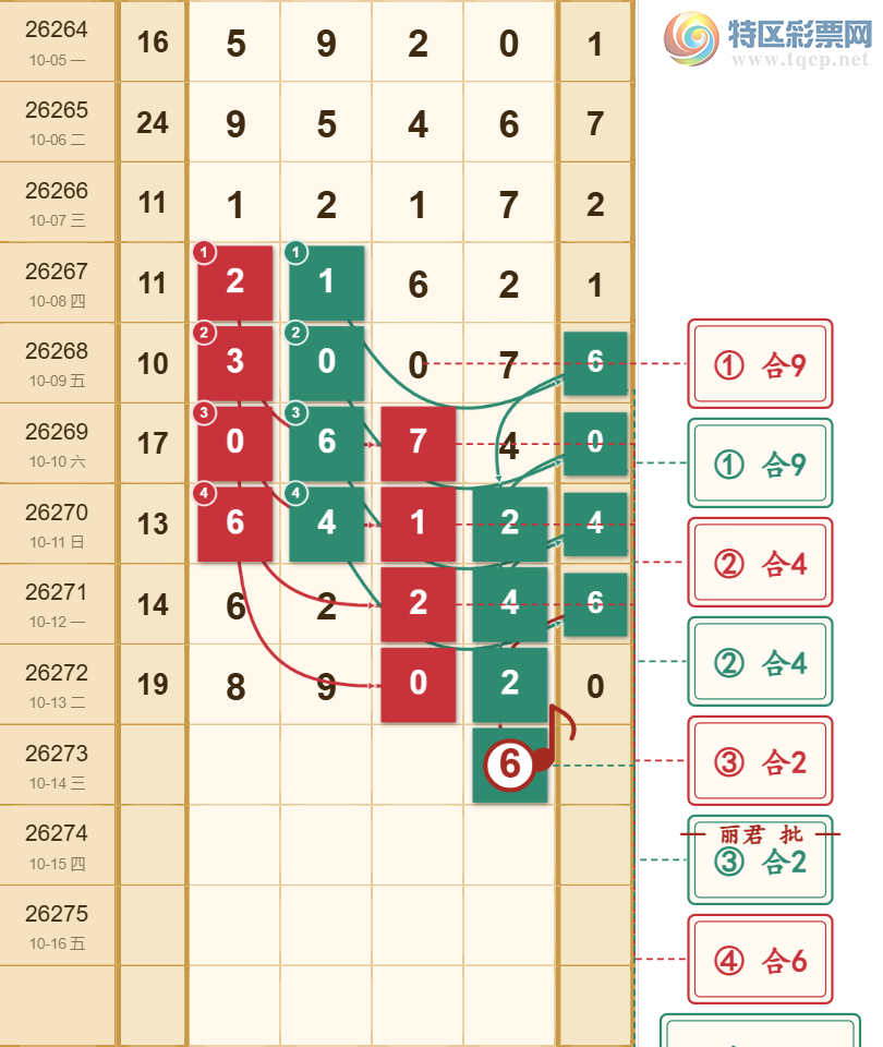 [������] 26273�ڣ�ϸˮ������ͼ�桿252 / ����:���ŵ����� / ����ID:1344517