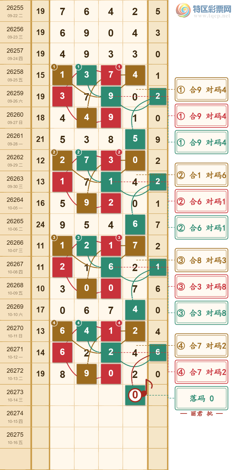 [������] 26273�ڣ�ϸˮ������ͼ�桿930 / ����:���ŵ����� / ����ID:1344517