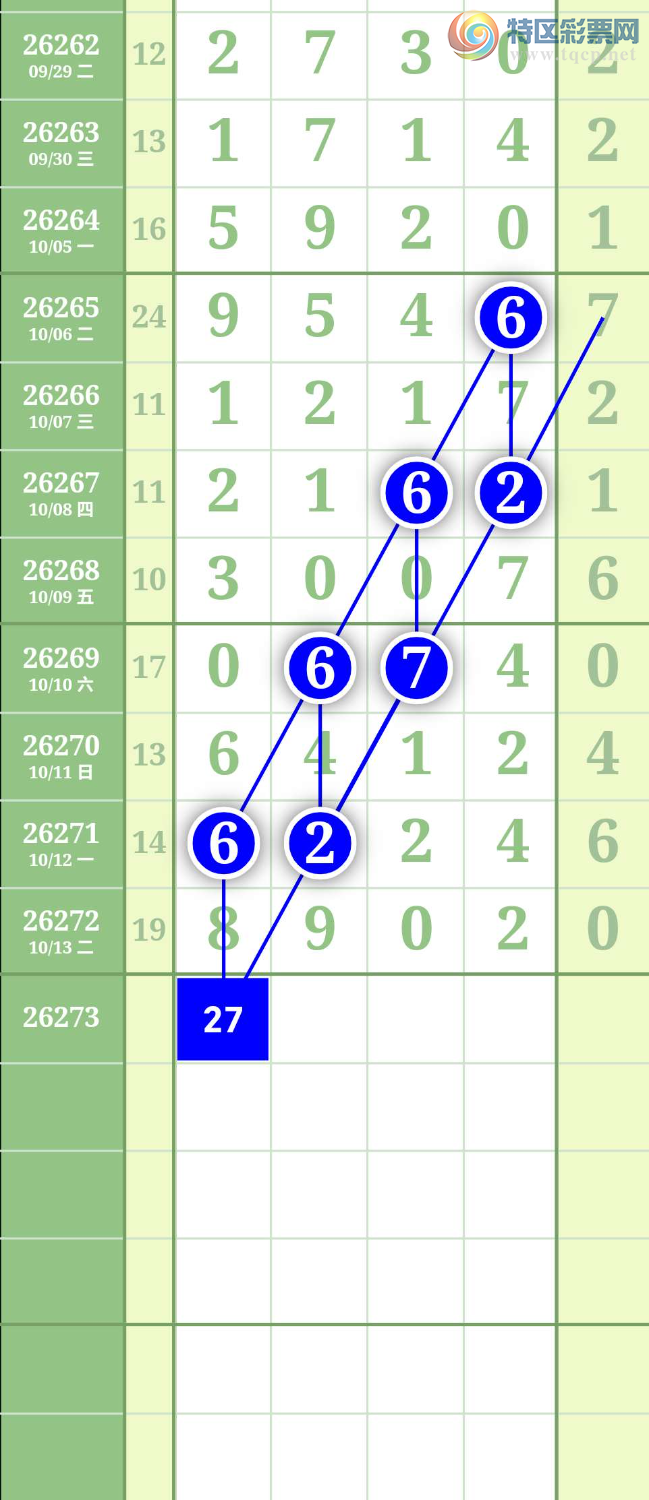 [������] 26273�ڣ���1���� ͼ��206 / ����:����to95392 / ����ID:1344478