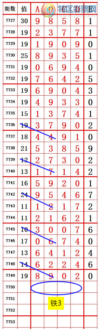 [������] 26274�ڣ�С�����롾ͼ�桿60 / ����:����666 / ����ID:1345047