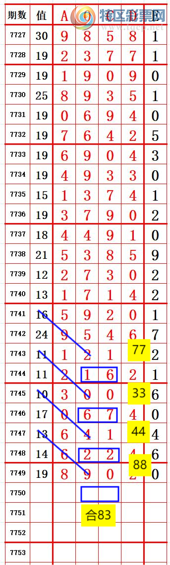 [������] 26274�ڣ�С�����롾ͼ�桿293 / ����:����666 / ����ID:1345047