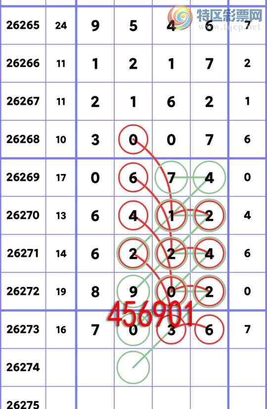 [������] 26274�ڣ�{�����ж�}��ɱ27��ʮɱ49���ж�6X8=48����   ��ͼ�桿188 / ����:������ / ����ID:1345182