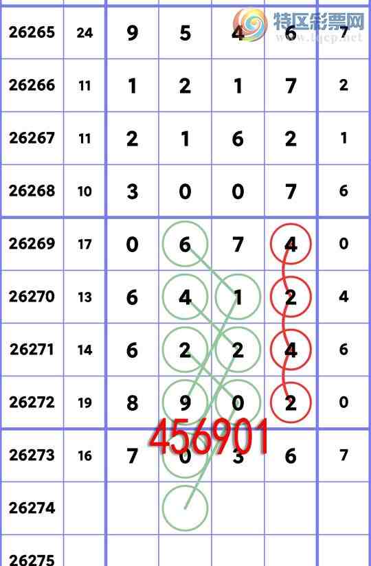 [������] 26274�ڣ�|��|��|ͷβ|: ɱ1ͷ4β��4X3=12����7XX6     ��ͼ�桿199 / ����:���º� / ����ID:1345174