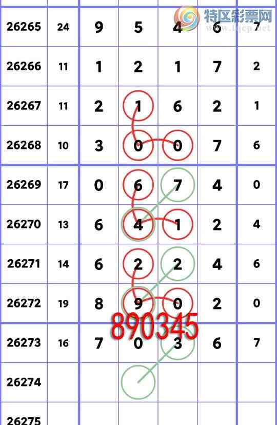 [������] 26274�ڣ�|��|��|ͷβ|: ɱ1ͷ4β��4X3=12����7XX6     ��ͼ�桿73 / ����:���º� / ����ID:1345174