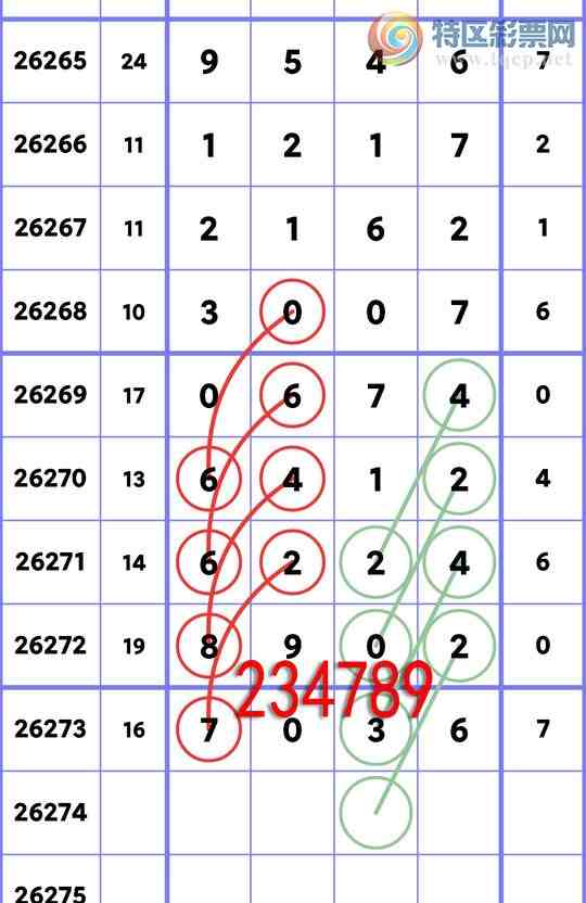 [������] 26274�ڣ�ɱ4754׼�Ķ�1XXX3X8=24����7036   ��ͼ�桿77 / ����:�ʰ˰� / ����ID:1345175