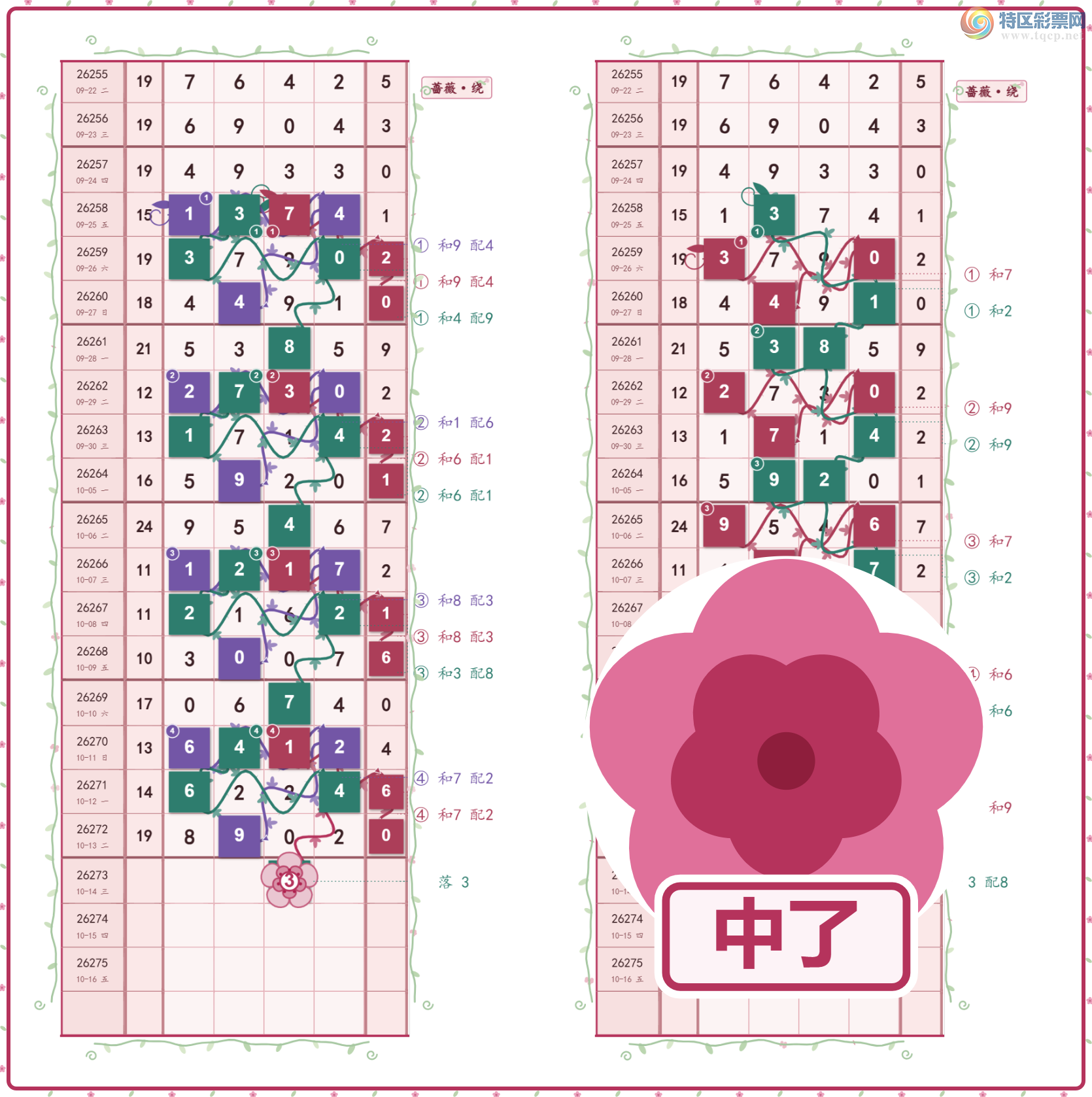 [������] 26274�ڣ�����β·5���� һ·���� ���ȵ��Ҹ���ͼ�桿321 / ����:Ǿޱ���� / ����ID:1345222