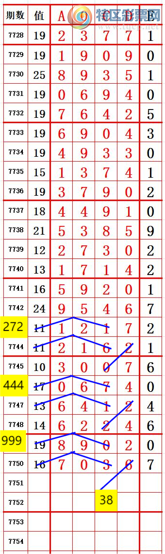 [������] 26274�ڣ�С�����롾ͼ�桿202 / ����:����666 / ����ID:1345047