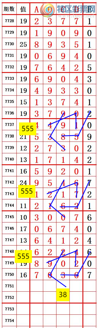 [������] 26274�ڣ�С�����롾ͼ�桿903 / ����:����666 / ����ID:1345047