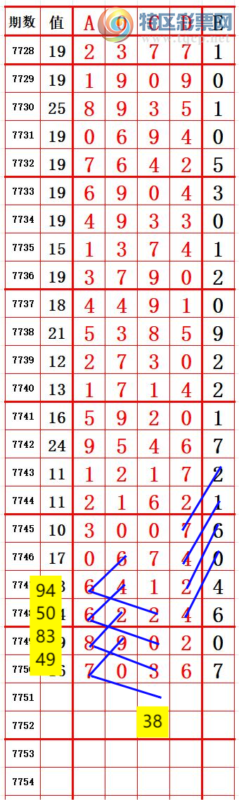 [������] 26274�ڣ�С�����롾ͼ�桿1000 / ����:����666 / ����ID:1345047