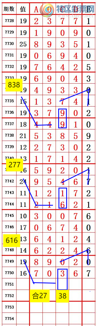 [������] 26274�ڣ�С�����롾ͼ�桿306 / ����:����666 / ����ID:1345047