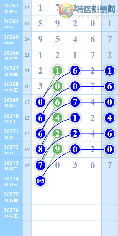 [������] 26274�ڣ�05ͷ�ɺã���ͼ�桿522 / ����:����yV58724 / ����ID:1345544