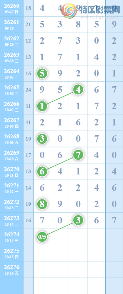 [������] 26274�ڣ�05ͷ�ɺã���ͼ�桿483 / ����:����yV58724 / ����ID:1345544