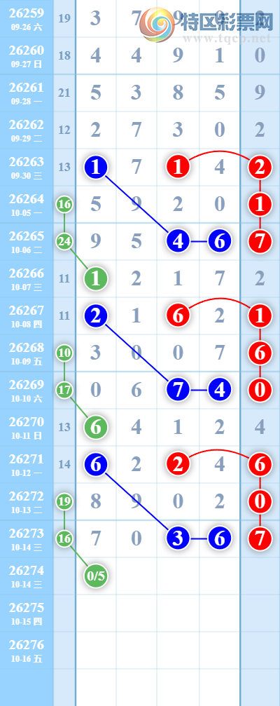 [������] 26274�ڣ�05ͷ�ɺã���ͼ�桿251 / ����:����yV58724 / ����ID:1345544