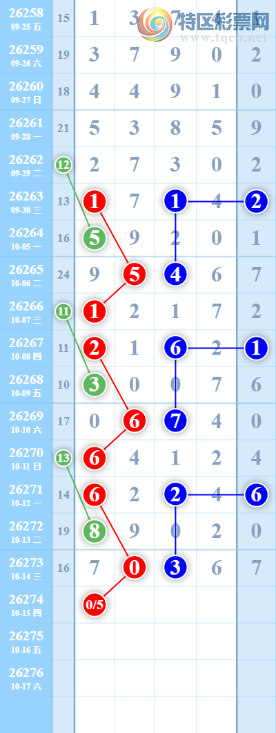 [������] 26274�ڣ�05ͷ�ɺã���ͼ�桿557 / ����:����yV58724 / ����ID:1345544