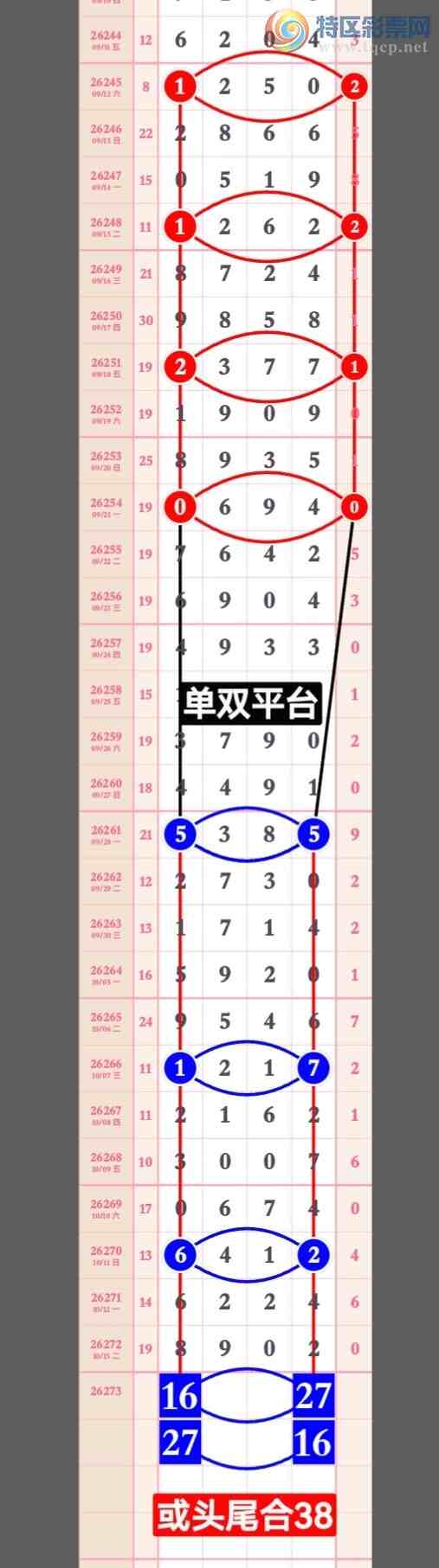[������] 26274�ڣ����ڹ���ͼ��27ͷ--50��---0516β׼�����ڻ�ӭ���������608 / ����:��˫ƽ̨A / ����ID:1345498