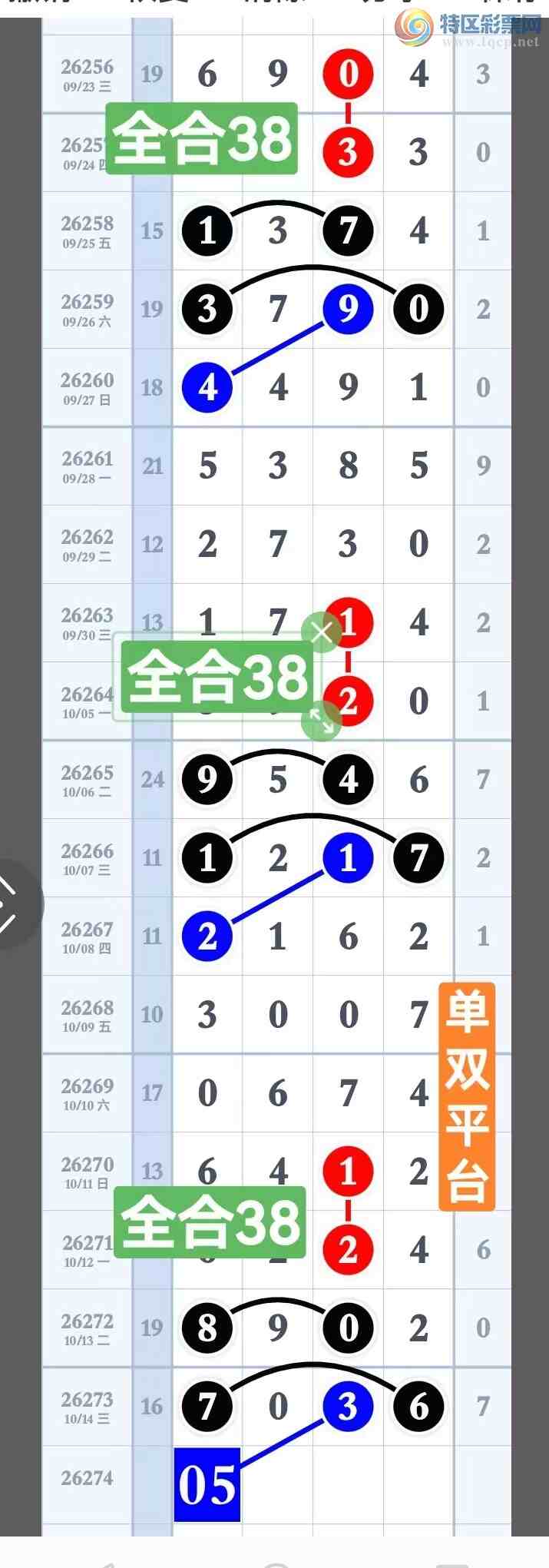[������] 26274�ڣ����ڹ���ͼ��27ͷ--50��---0516β׼�����ڻ�ӭ���������844 / ����:��˫ƽ̨A / ����ID:1345498