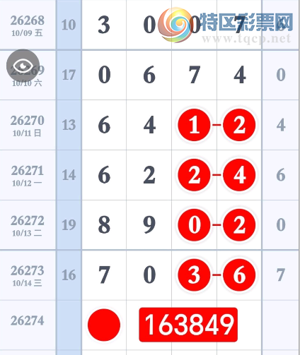 [������] 26274�ڣ��¹淢�����ο���ͼ�桿4 / ����:Ψ�Ҷ���1 / ����ID:1345556