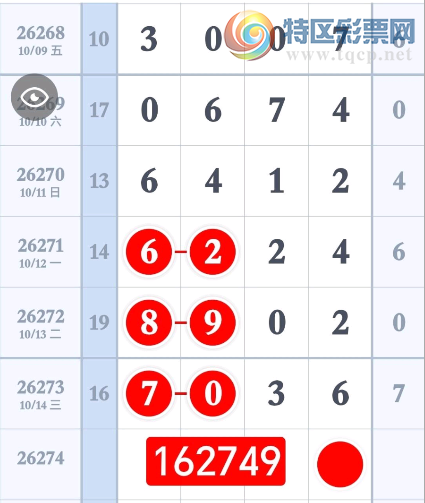 [������] 26274�ڣ��¹淢�����ο���ͼ�桿184 / ����:Ψ�Ҷ���1 / ����ID:1345556