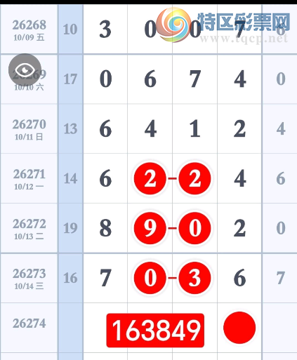[������] 26274�ڣ��¹淢�����ο���ͼ�桿478 / ����:Ψ�Ҷ���1 / ����ID:1345556