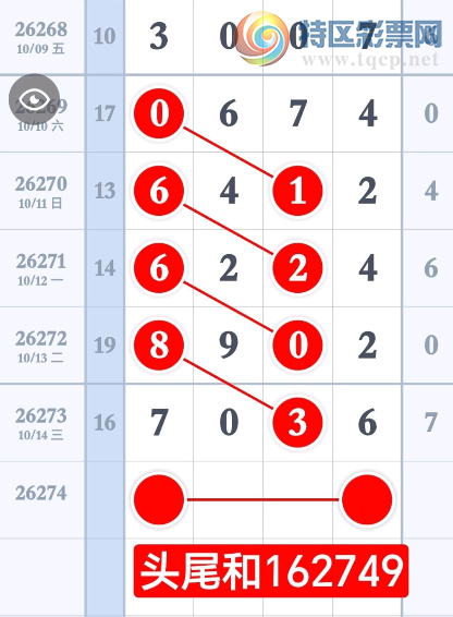 [������] 26274�ڣ��¹淢�����ο���ͼ�桿886 / ����:Ψ�Ҷ���1 / ����ID:1345556