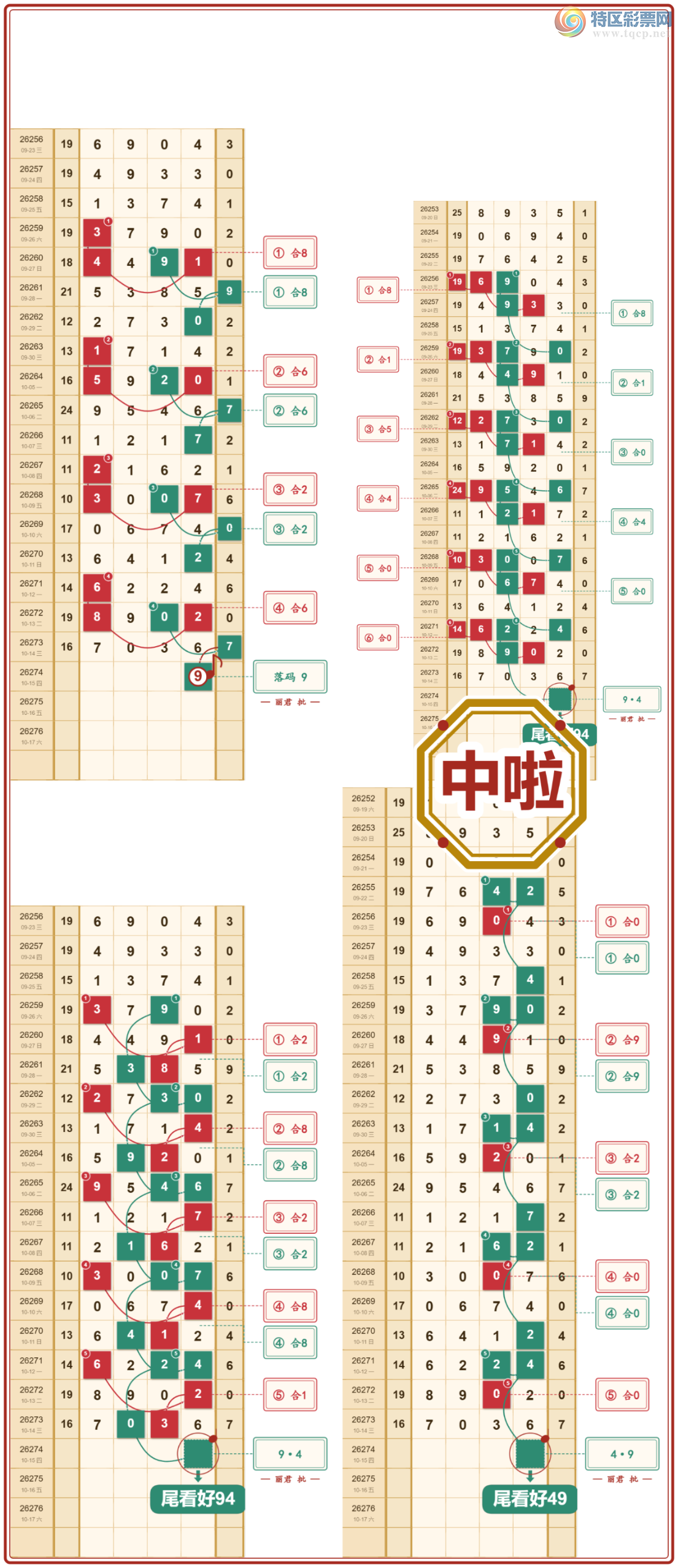 [������] 26275�ڣ�β����2�� ����β3���� ����Ѽ��ͼ�桿522 / ����:���ŵ����� / ����ID:1345701