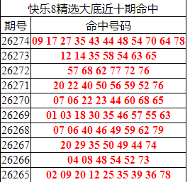 [����8] 26275�ڣ�����8���ֲ���׺�11�룬ɱ����2����865 / ����:�ͷ�-С�� / ����ID:1345979