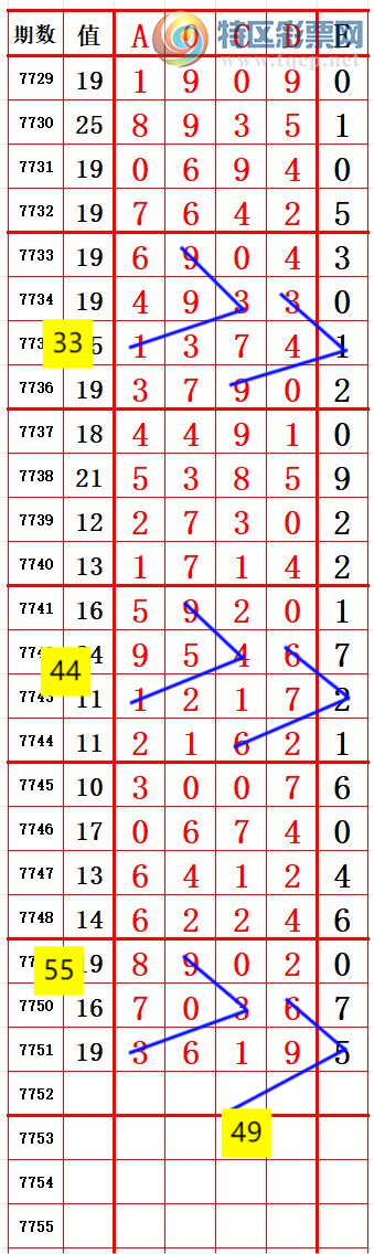 [������] 26275�ڣ��������ۻ�������ץβ��58ֻ��4�ڣ���ͼ�桿671 / ����:�����ۻ�. / ����ID:1345653