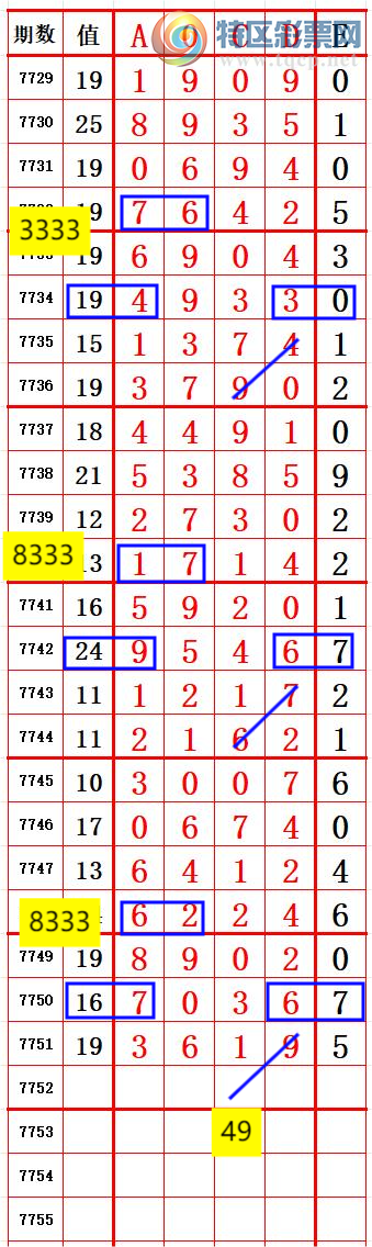 [������] 26275�ڣ��������ۻ�������ץβ��58ֻ��4�ڣ���ͼ�桿182 / ����:�����ۻ�. / ����ID:1345653