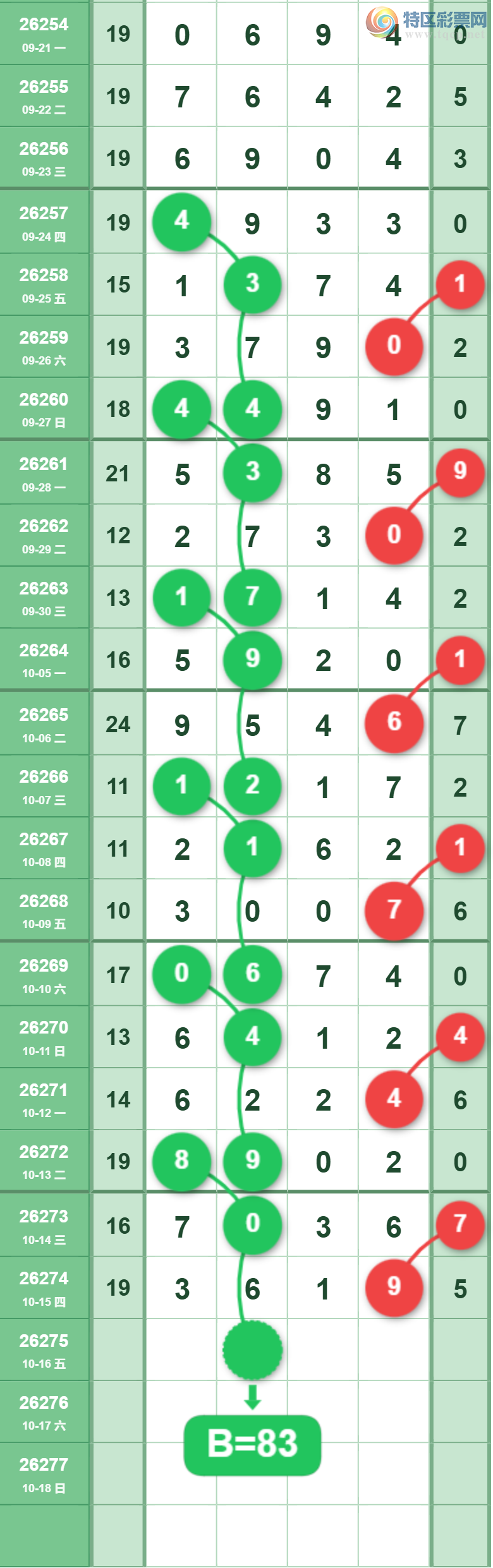 [������] 26275�ڣ���Ů�������ɲο���ͼ�� ��482 / ����:��Ů / ����ID:1346099
