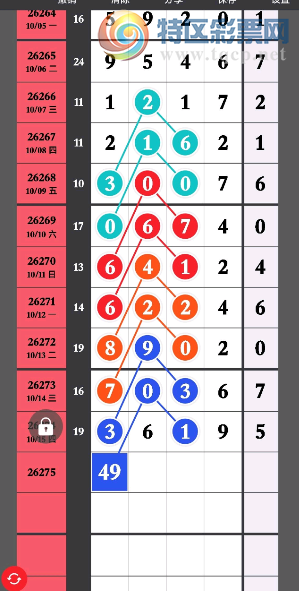 [������] 26275�ڣ�ͷβ��Ϣ��ͼ�桿742 / ����:�ص�ͷ / ����ID:1346143