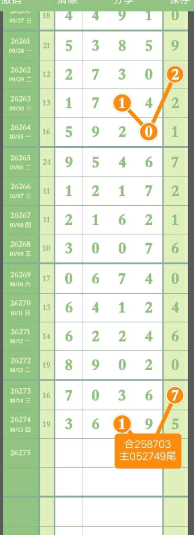 [������] 26275�ڣ�ͷβ�ۺ���Ϣ��ͼ�桿984 / ����:�趯�漣11 / ����ID:1346145