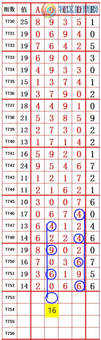 [������] 26276�ڣ�С�����롾ͼ�桿747 / ����:����666 / ����ID:1346177