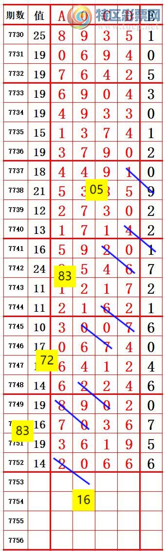 [������] 26276�ڣ�С�����롾ͼ�桿996 / ����:����666 / ����ID:1346177