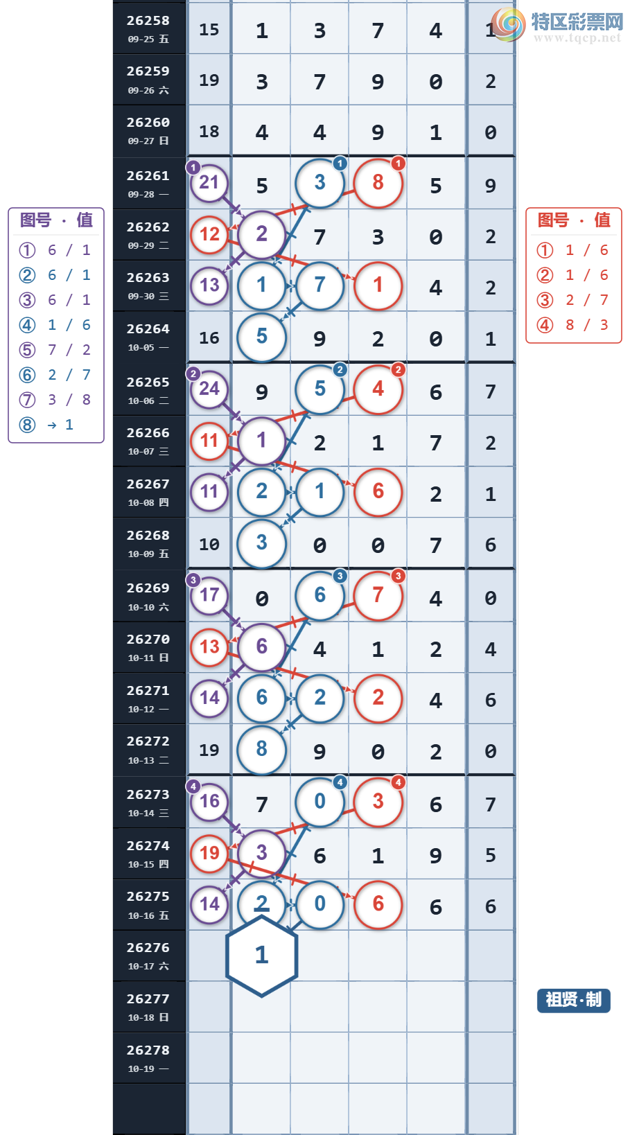 [������] 26276�ڣ�����ͷ6���� ͷ20��13 β20��12��ͼ�桿275 / ����:���������� / ����ID:1346204